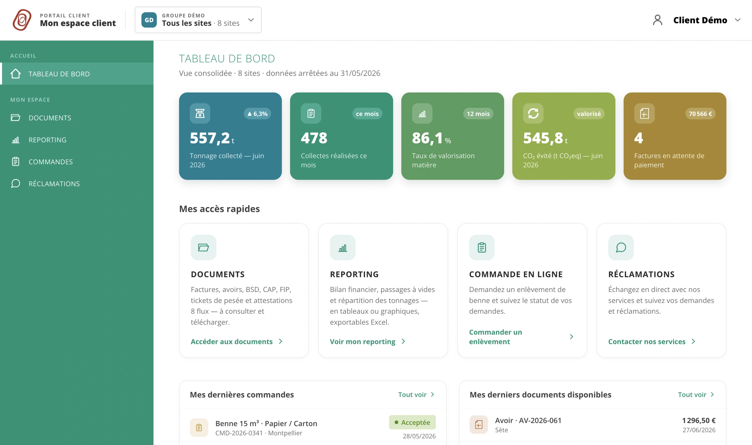 Tableau de bord de l'extranet client CAP Collecte : tonnage collecté, collectes réalisées, taux de valorisation matière et documents disponibles